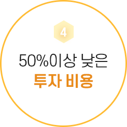 50%이상 낮은 투자 비용